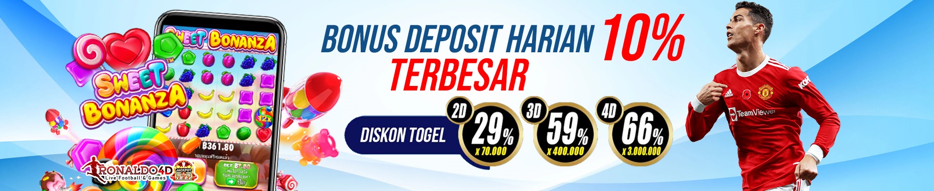 RONALDO4D-NOW | Situs Slots 4d Gacor Online Login Terpercaya